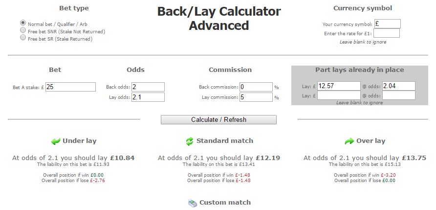 back lay calculator bonus betting sites